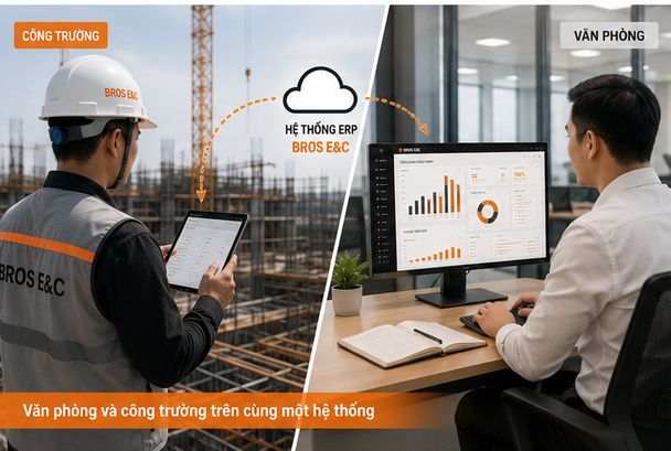 ERP TRONG XÂY DỰNG – KHI DỮ LIỆU TRỞ THÀNH NỀN TẢNG QUẢN TRỊ DOANH NGHIỆP - Cover Image